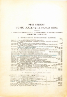 Medycyna. Czasopismo tygodniowe dla lekarzy praktycznych. 1894/95 T. XXIII spis treci