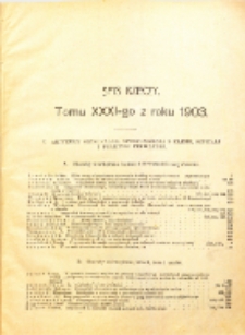 Medycyna. Czasopismo tygodniowe dla lekarzy praktycznych. 1902/3 T. XXXI spis treści